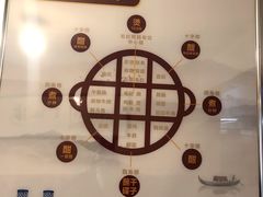 -化龙桥九宫格火锅(清水河店)