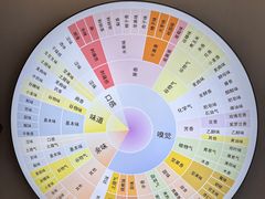 -中国黄酒博物馆
