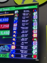 点击看大图 -嗨翻Hi-Fun竞技主题乐园·蹦床团建生日聚会(五棵松华熙店)