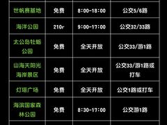 -巧克力渔家.小船海鲜家常菜(万平口店)