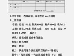 -东北大学附属辽宁爱尔眼科医院