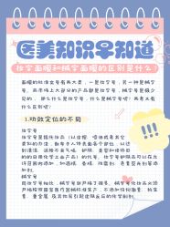 -北京明德医院·医疗美容