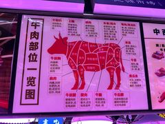 -桃源市场(解放路店)