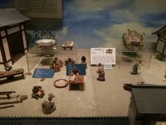 -西安大唐西市博物馆