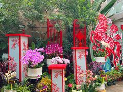 -郑州植物园