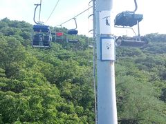 -富斯特索道