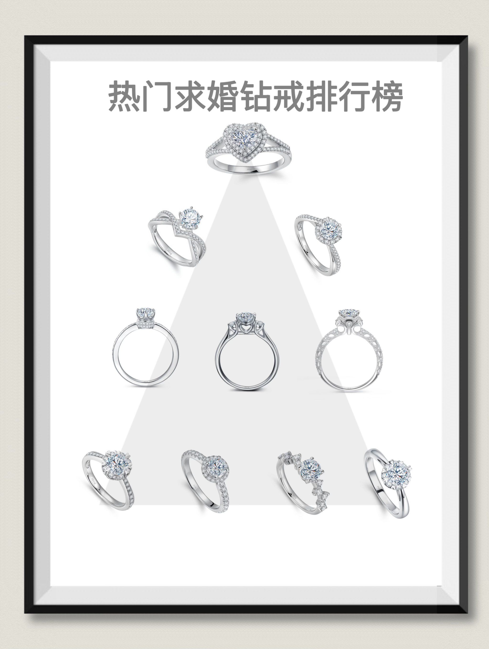 热门求婚钻戒排行榜