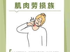 -名医堂永康中医·推拿正骨·针灸·艾灸