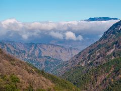 -安徽天堂寨风景区