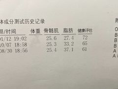 -YCHL Studios健身工作室(市二宫店)