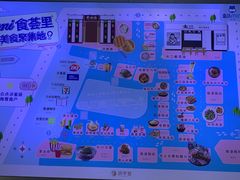 -中海环宇荟