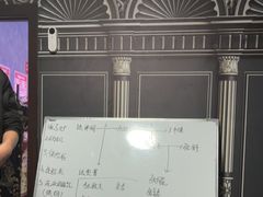 -剧狐剧本杀(徐汇1号店)