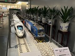 -中国铁道博物馆(正阳门馆)