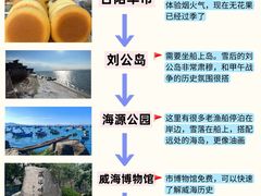 -威高广场