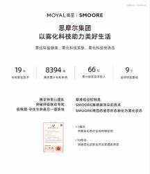 点击看大图 -星港国际·Skin皮肤专研·皮肤管理