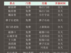 -月光漫步高空酒吧&景观下午茶Moonwalker Sky Land