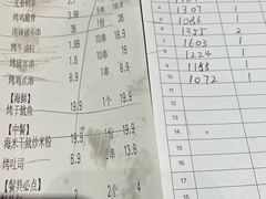 -木屋烧烤(创业店)
