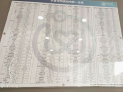 -关爱宠物医院·猫科中心·消化科(滨湖万达分院)