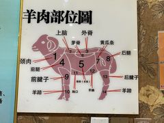 -草原饭店火锅