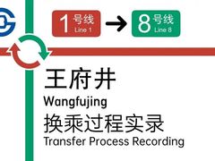 -王府井(地铁站)