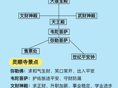 -灵顺寺