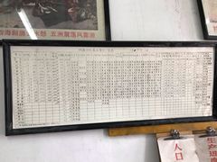 -枫泾古镇-人民公社旧址