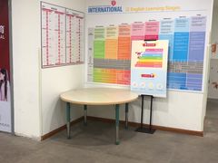 -i2青少儿英语(爱加星悦荟店)