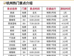 -中国茶叶博物馆(双峰馆区)