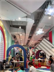 -Eureka优瑞卡儿童主题乐园(合生汇购物中心店)