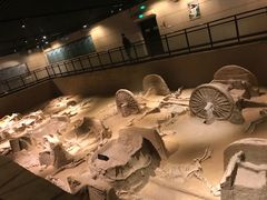 -洛阳周王城天子驾六博物馆