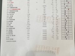 -半岛宠物医院24小时(科华中路店)