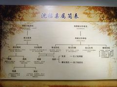-梦溪园(中营街)