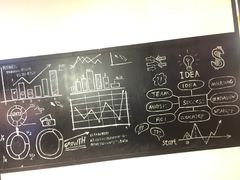 -姑奶奶老厨房(南坪路总店)