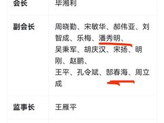 -火器营(地铁站)