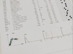 -爱诺耐芙动物医院(万博店)