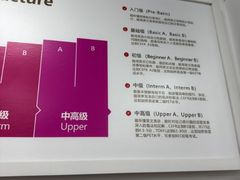 -诺亚雅思托福北郊中心(凤城路店)