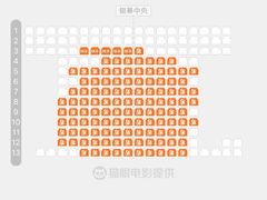 -博纳UA影城(KK Mall IMAX店)