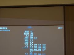 -和子足浴SPA会馆(竹山路店)