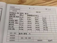 -征成健身连锁私教工作室(九公里店)