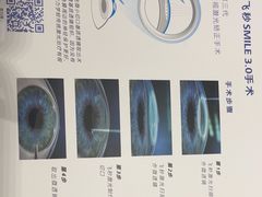 -西安普瑞眼科医院·近视手术·视力防控