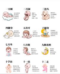 -馨月汇·一悦馨香月子中心(前滩店)