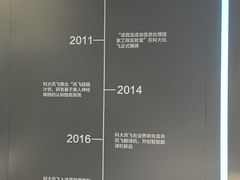 -科大讯飞直营店(上海月星环球港)