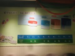 -学知乐教育·幼小衔接·小学科辅导(嘉定镇校区)