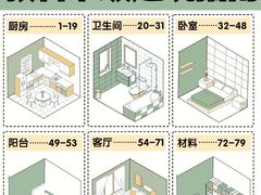 -居丽装饰空间设计(总部)