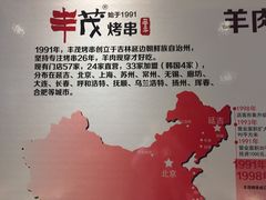 -丰茂烤串(钦州北路店)