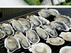 -环球约客烤涮自助(铜锣湾店)