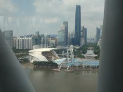 -金逸空中电影城(广州塔店)