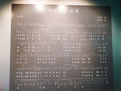-大庆油田历史陈列馆