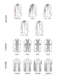 -优山定制西服衬衫大衣(国贸店)