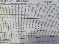 -香港狮子山下·明星粤菜餐厅(北苑店)